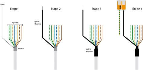 Fichier Cablage Fig Png Gce Electronics