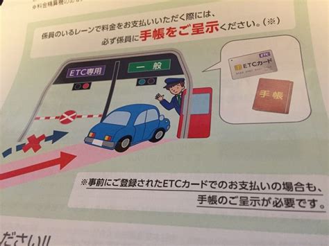 高速道路のetc障害者割引の申請方法と申請に必要なもの