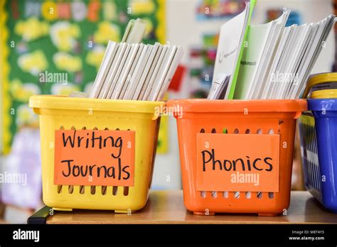 Phonics Tools Hi Res Stock Photography And Images Alamy