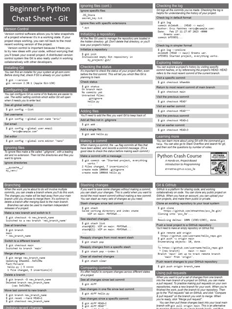 Beginners Python Cheat Sheet Pcc Git Bw Pdf Version Control Software Engineering