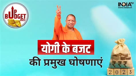 Live Yogi Government Is Presenting The Budget Of 2023 24 In Up Up