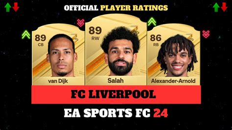 Ea Sports Fc Fifa Fc Liverpool Official Player Ratings