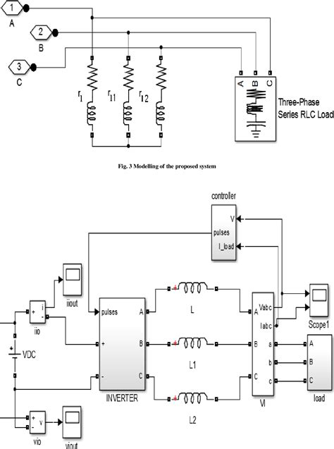 Figure 3 From MATLAB SIMULINK Based Three Phase Converter For