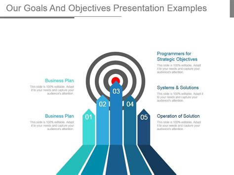 Our Goals And Objectives Presentation Examples | PowerPoint Slide ...