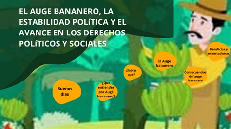 El AUGE BANANERO By Fernanda Narvaez On Prezi