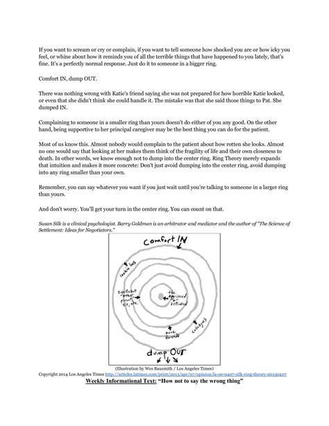 How Not to Say the Wrong Thing | PDF