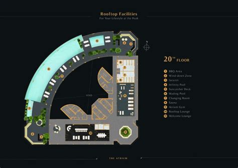 Masterplan The Atrium Paramount Property