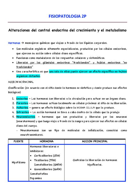 Fisiopato P Resumen Fisiopatologia P Alteraciones Del Control