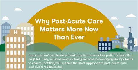 Why Post Acute Care Matters More Now Than Ever Infographic Post