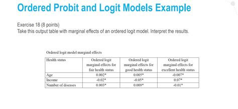 Solved Ordered Probit And Logit Models Example Exercise 18