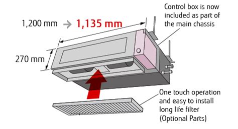 Airstage Vrf Systems Medium Static Pressure Duct Fujitsu General