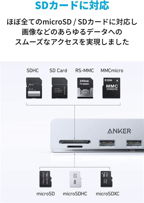 Offimac Anker Usb C Touch Lab