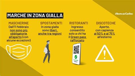 Marche In Zona Gialla Le Nuove Regole E Cosa Cambia