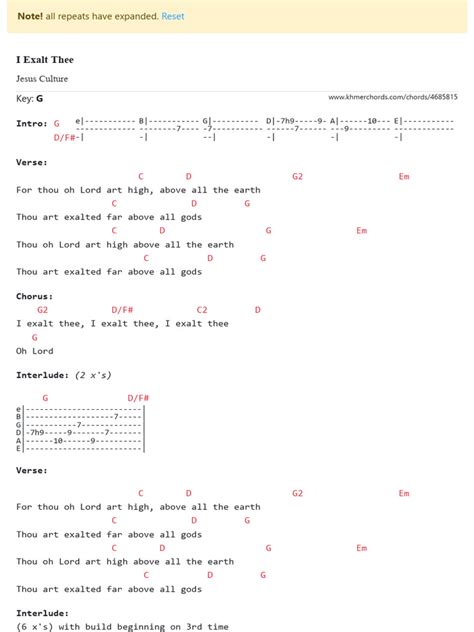 I Exalt Thee Chords - Jesus Culture | PDF | Song Structure