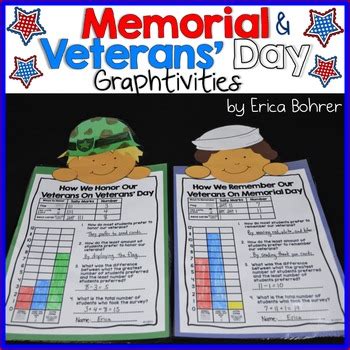 Veterans Day Craft Memorial Day Craft By Erica Bohrer Tpt