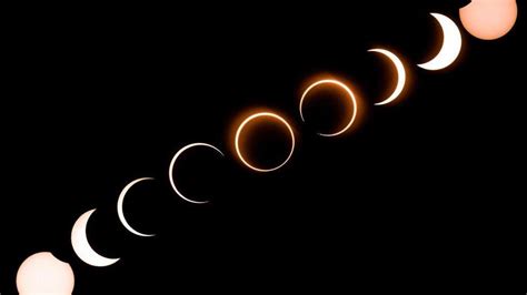 Annular Solar Eclipse 2023 What Is A Ring Of Fire Eclipse How To Watch It Can I See It In The