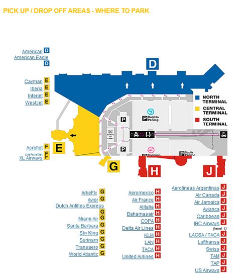 Mia Airport Terminal Map | Sexiz Pix