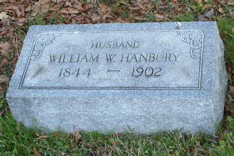 William Willis Hanbury 1844 1902 Mémorial Find a Grave