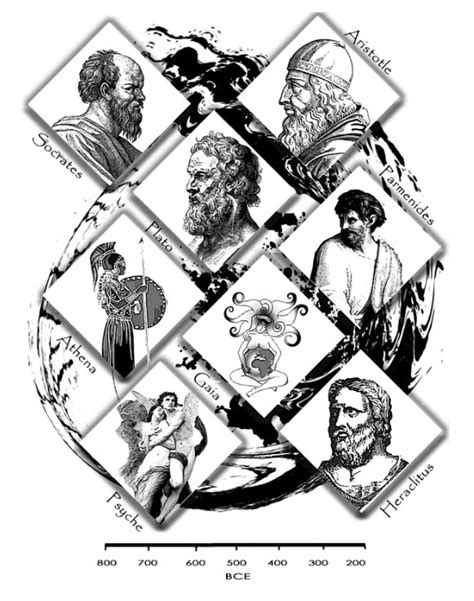 Symbols of the Greek Era - History of Psychology and Symbols