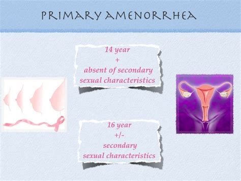 Amenorrhea