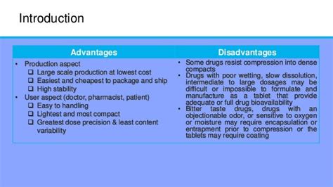 All About Tablets Pharma