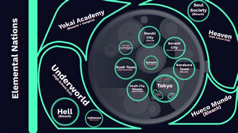 Bleach Soul Society Map Lopteval