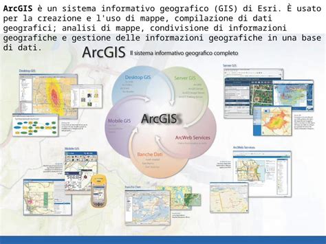 Ppt Arcgis Un Sistema Informativo Geografico Gis Di Esri Usato