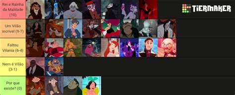 Principais Vilões Disney Tier List Community Rankings TierMaker