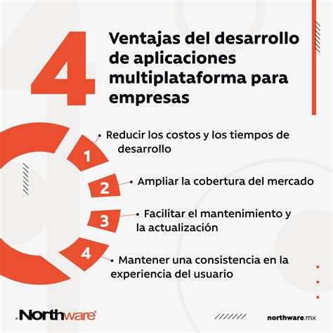 Tipos De Desarrollo De Aplicaciones Multiplataforma Para Empresas