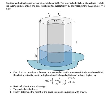 Solved Consider A Cylindrical Capacitor In A Dielectric