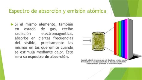 Espectrometr A De Absorci N At Mica Ppt Descargar