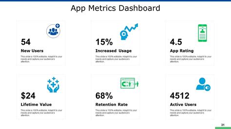 New Mobile App Development Powerpoint Presentation Slides Mobile