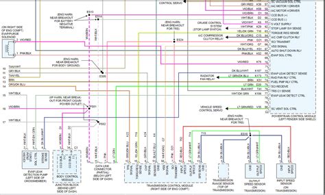 Transmission Wiring Diagrams We Have A Transmission Modular