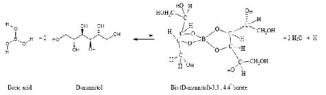 Scheme 1 Complex Reaction Of Boric Acid With Mannitol Download Scientific Diagram