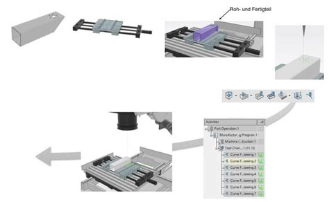 Aufbau Eines CAD CAM Verbunds Zur Offline Programmierung Und Virtuellen