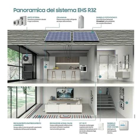 Pompa Di Calore Samsung Ehs Mono R Da Kw Con Climatehub Da