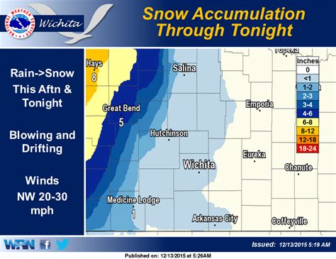 Winter Storm to Impact Parts of Kansas