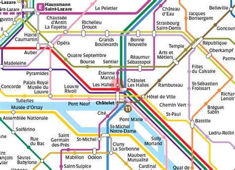 Les Halles station map - Paris Metro