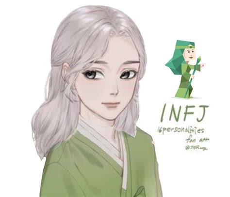 Infj Female Fanart Psychologie