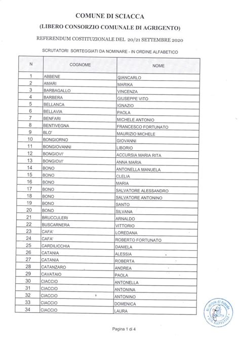 Sorteggiati Gli Scrutatori Nelle Sezioni Di Sciacca Per Il Referendum