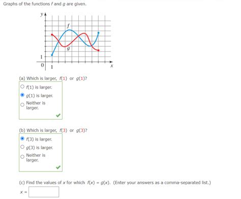 Solved Graphs Of The Functions F And G Are Given Y F G 1 0