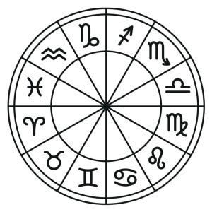 Compatibilidad Cáncer Tablas de compatibilidad de los signos zodiacales