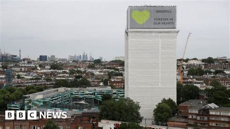 Grenfell Tower Inquiry 9 Things We Now Know About The Cladding