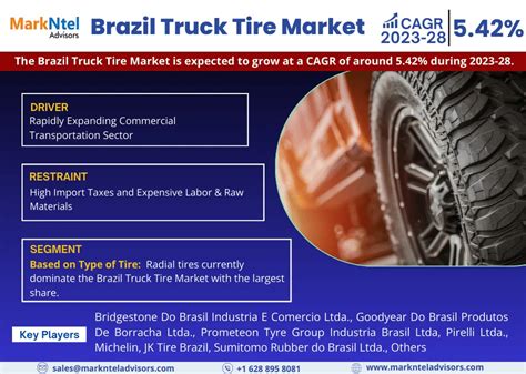 Brazil Truck Tire Market Size Share Demand Growth Estimate 2023 28