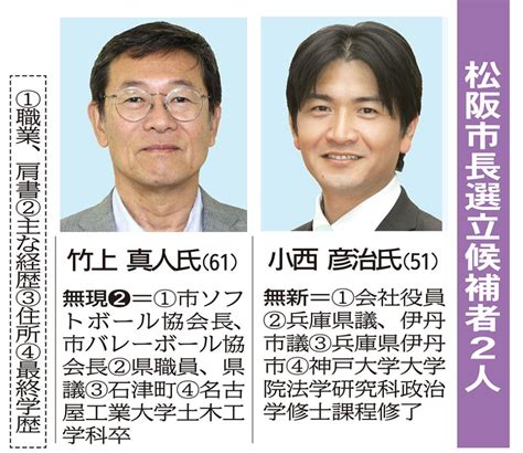 異例の選挙戦〝住民〟はどう判断 三重・松阪市長選 夕刊三重電子版 Yomotto