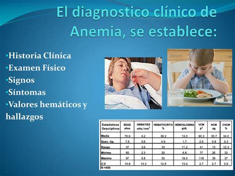 Ppt Anemias Powerpoint Presentation Free Download Id 2005427