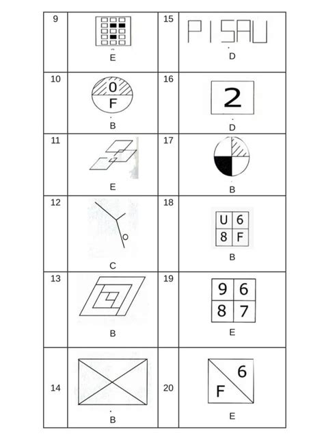 Contoh Psikotes Gambar Lengkap Dengan Cara Mengerjakanya Riset