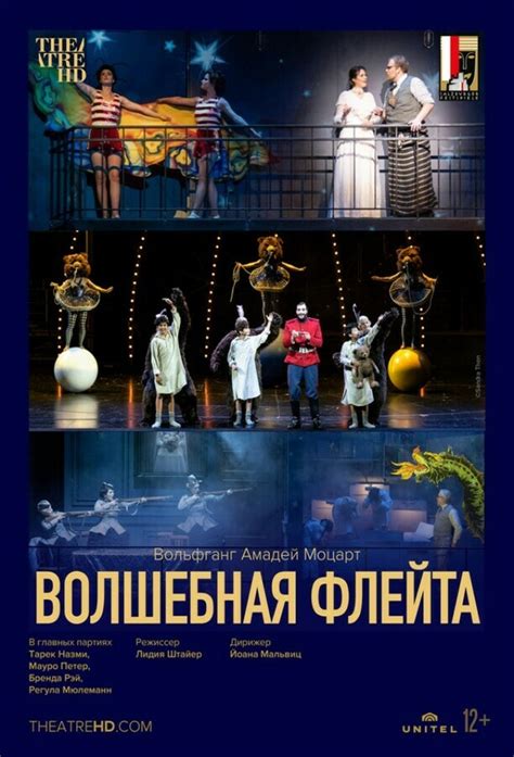 Кинотеатр.Ру - объединенная киносеть Синема Парк / Формула Кино - Москва