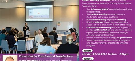 Perth Face To Face Teaching For Impact Dr Paul Swan