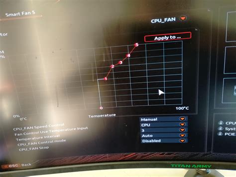 Fan Curve Temps Pcmasterrace